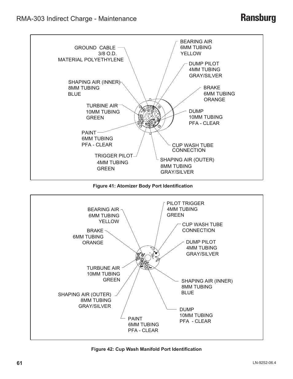 Ransburg, Rma-303 indirect charge - maintenance | Ransburg RMA Indirect A11600 User Manual | Page 65 / 103