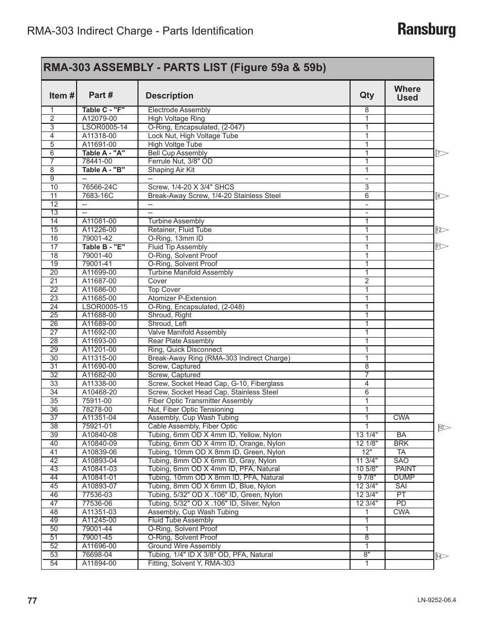 Ransburg, Rma-303 indirect charge - parts identification | Ransburg RMA Indirect A11600 User Manual | Page 81 / 103