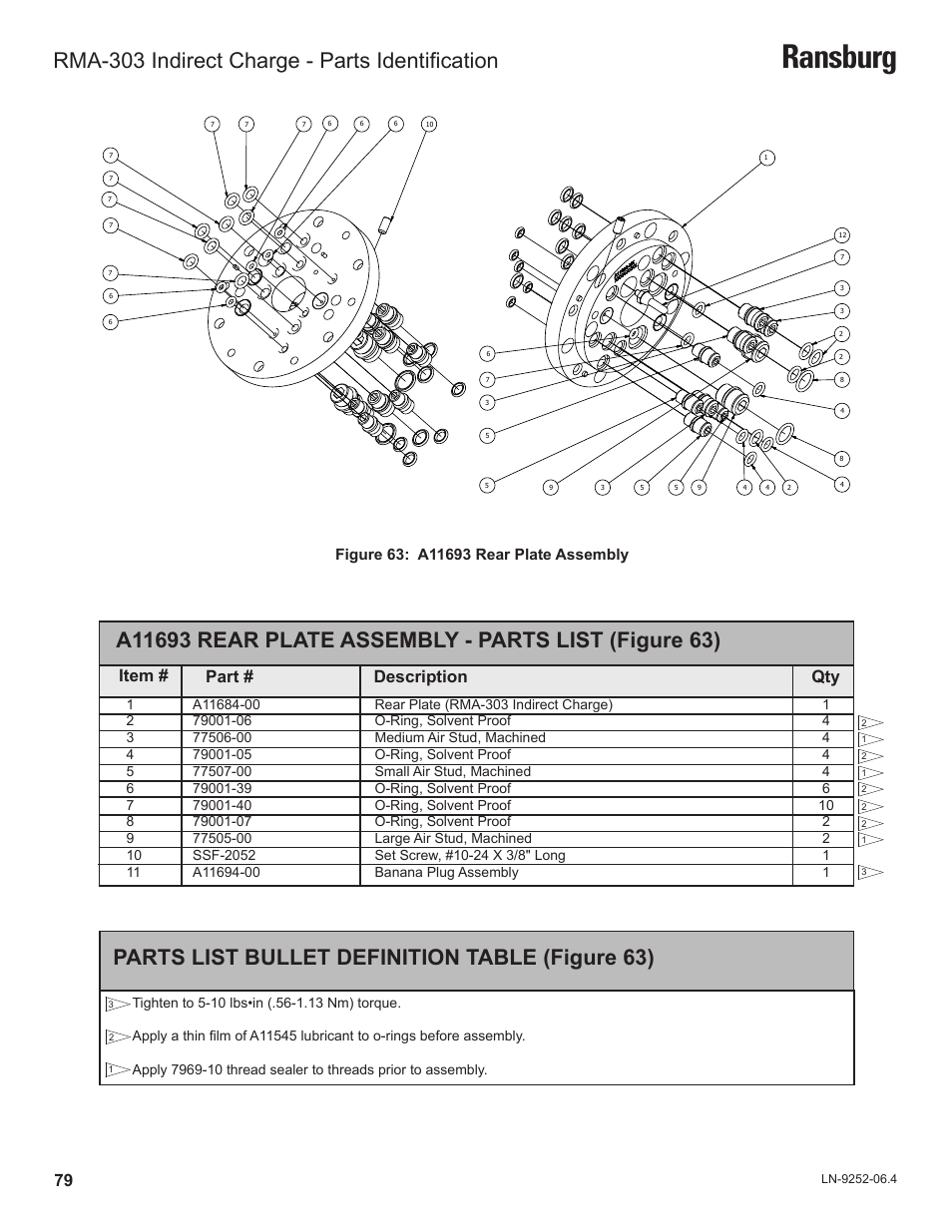 Ransburg, Parts list bullet definition table (figure 63), Rma-303 indirect charge - parts identification | Item, Part # description qty | Ransburg RMA Indirect A11600 User Manual | Page 83 / 103
