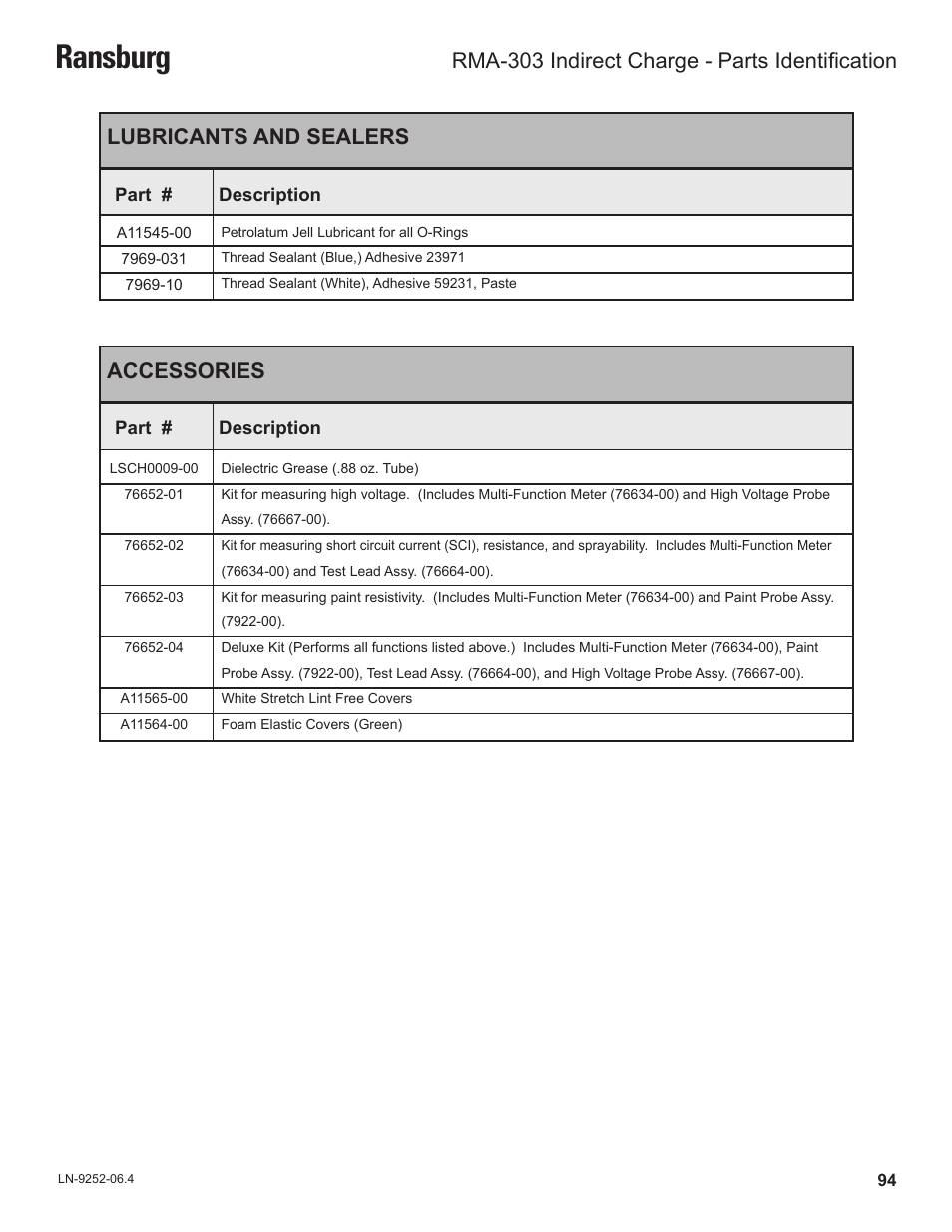 Ransburg, Lubricants and sealers, Accessories | Rma-303 indirect charge - parts identification | Ransburg RMA Indirect A11600 User Manual | Page 98 / 103