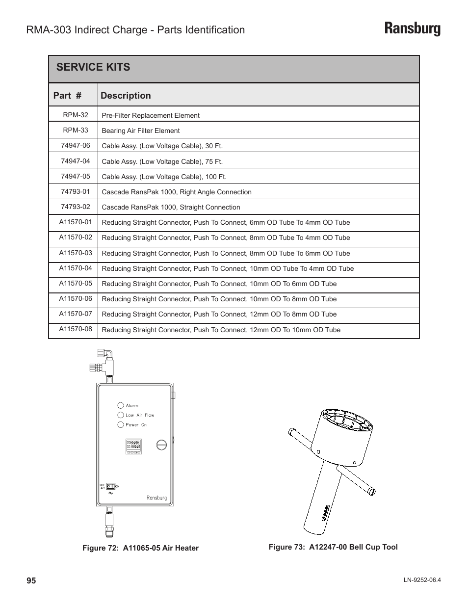 Ransburg, Service kits, Rma-303 indirect charge - parts identification | Ransburg RMA Indirect A11600 User Manual | Page 99 / 103