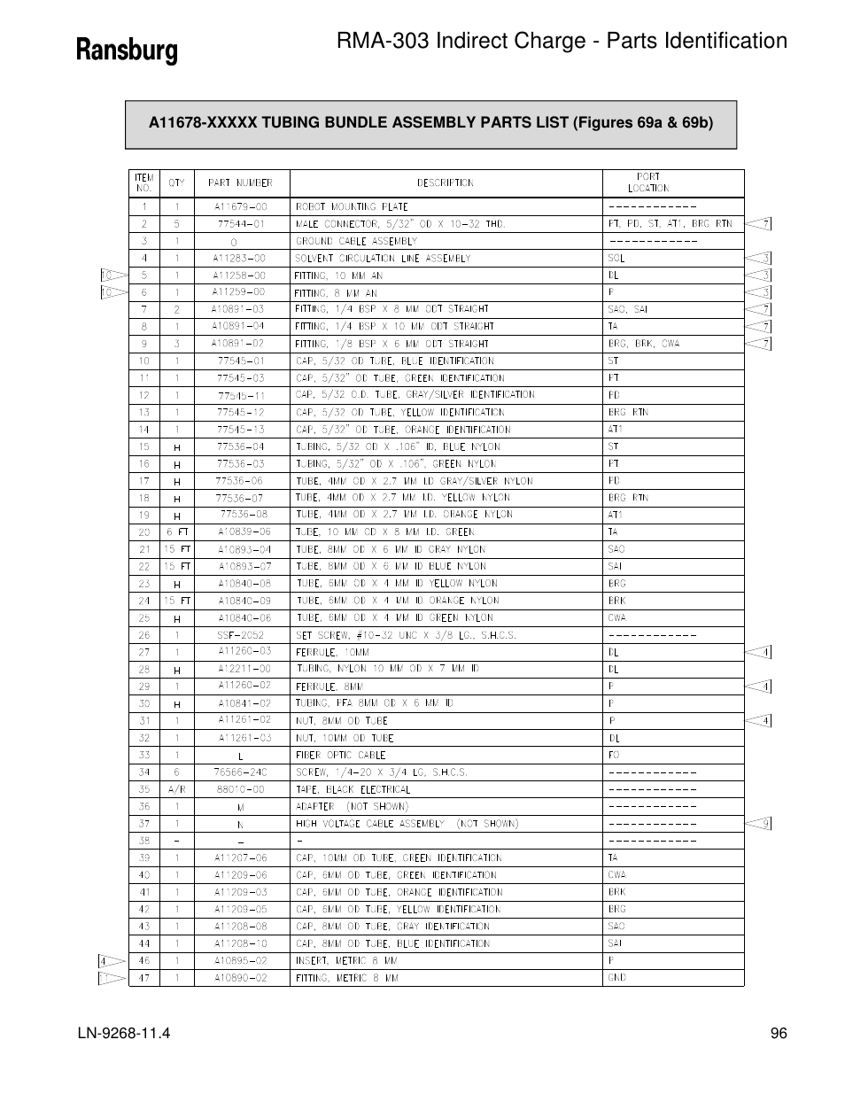 Rma-303 indirect charge - parts identification | Ransburg RMA Indirect A12869 User Manual | Page 101 / 121