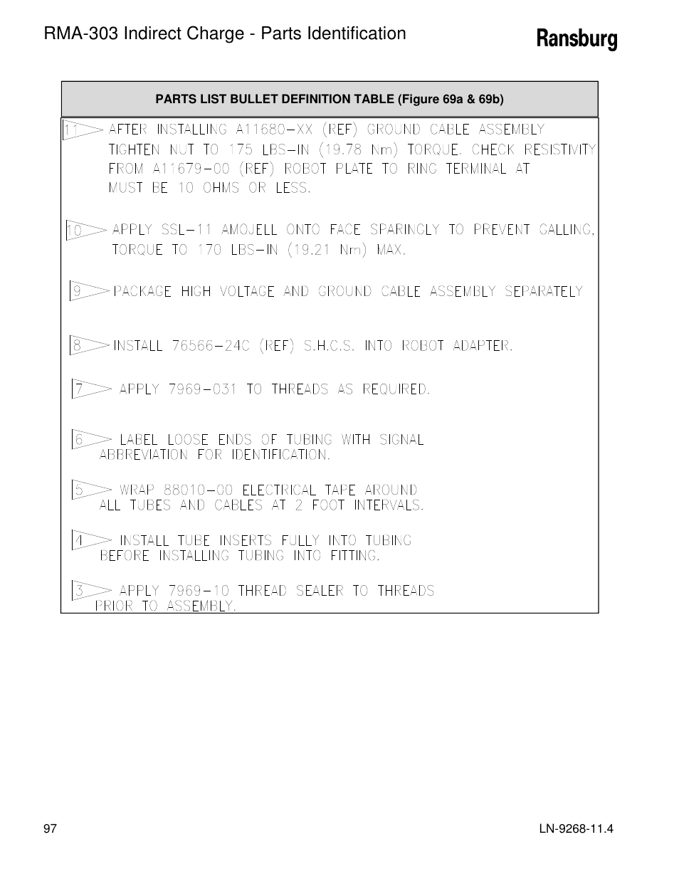 Rma-303 indirect charge - parts identification | Ransburg RMA Indirect A12869 User Manual | Page 102 / 121