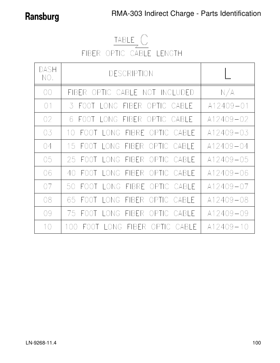 Rma-303 indirect charge - parts identification | Ransburg RMA Indirect A12869 User Manual | Page 105 / 121