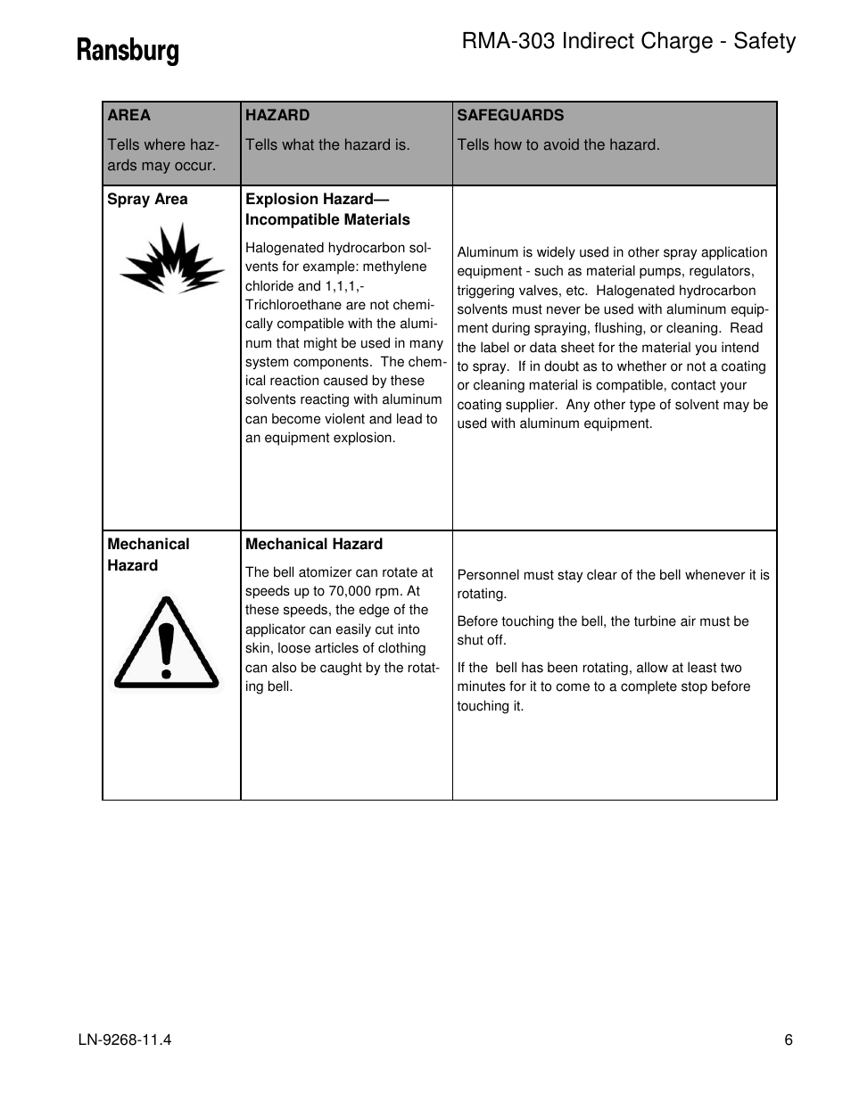 Rma-303 indirect charge - safety | Ransburg RMA Indirect A12869 User Manual | Page 11 / 121