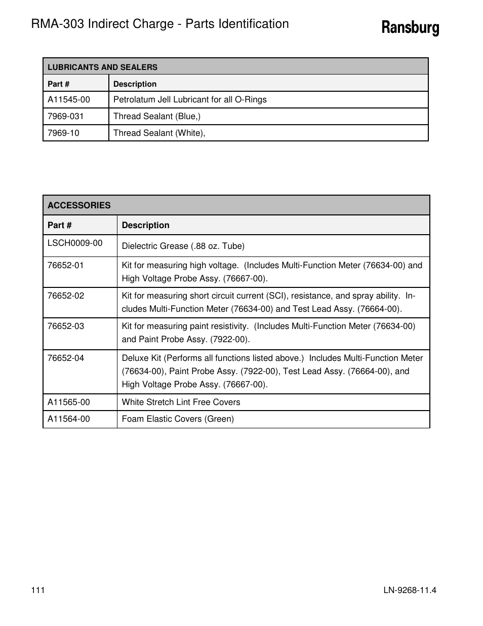 Rma-303 indirect charge - parts identification | Ransburg RMA Indirect A12869 User Manual | Page 116 / 121