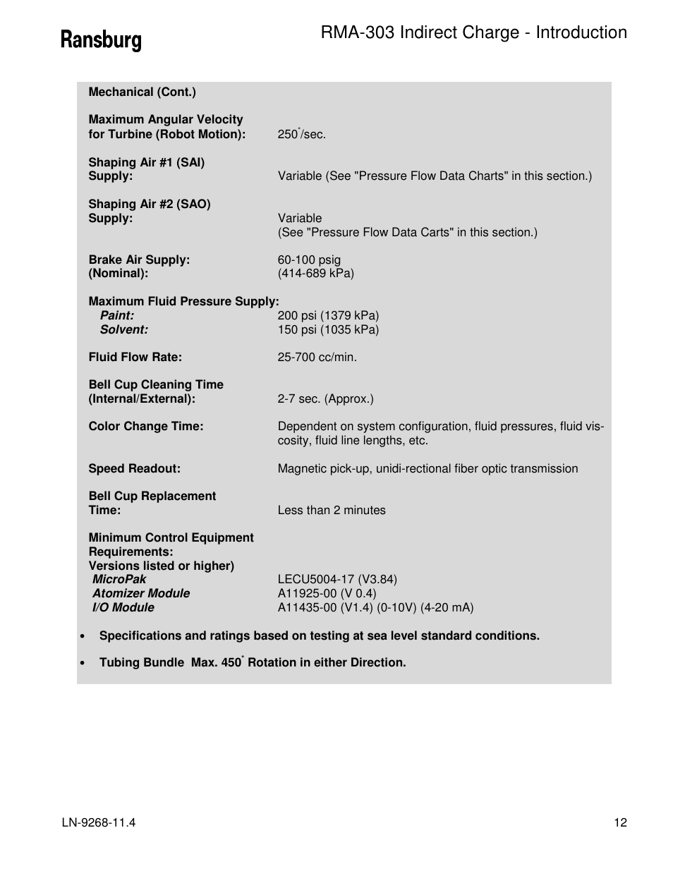 Rma-303 indirect charge - introduction | Ransburg RMA Indirect A12869 User Manual | Page 17 / 121