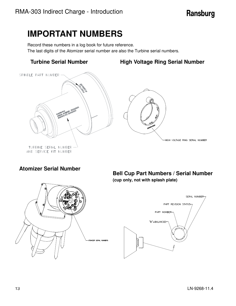 Important numbers | Ransburg RMA Indirect A12869 User Manual | Page 18 / 121