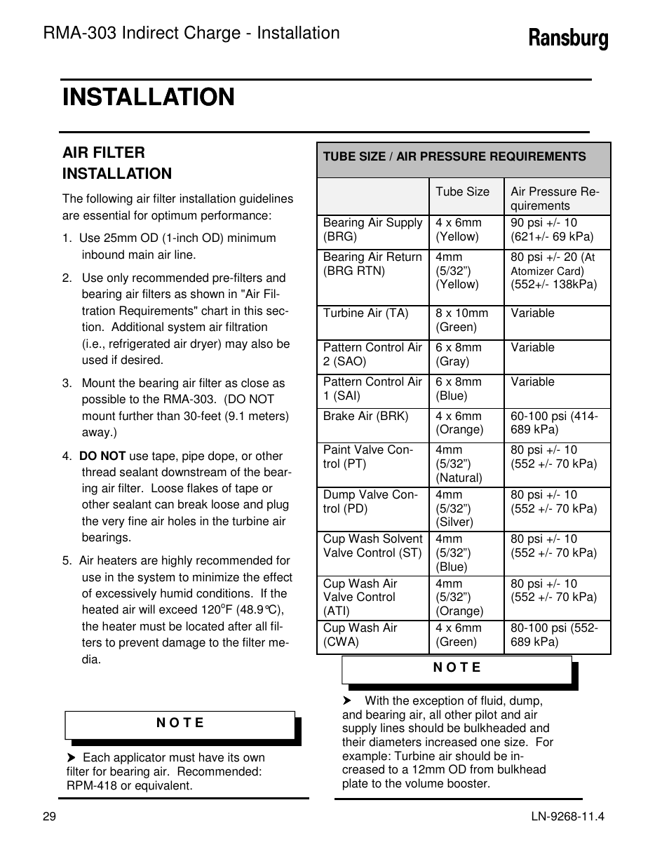 Installation, Rma-303 indirect charge - installation, Air filter installation | Ransburg RMA Indirect A12869 User Manual | Page 34 / 121