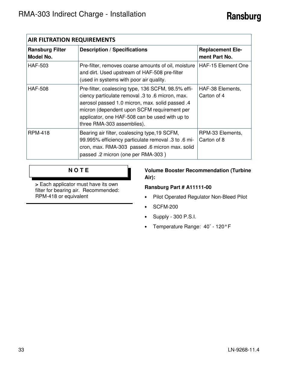 Rma-303 indirect charge - installation, Air filtration requirements | Ransburg RMA Indirect A12869 User Manual | Page 38 / 121
