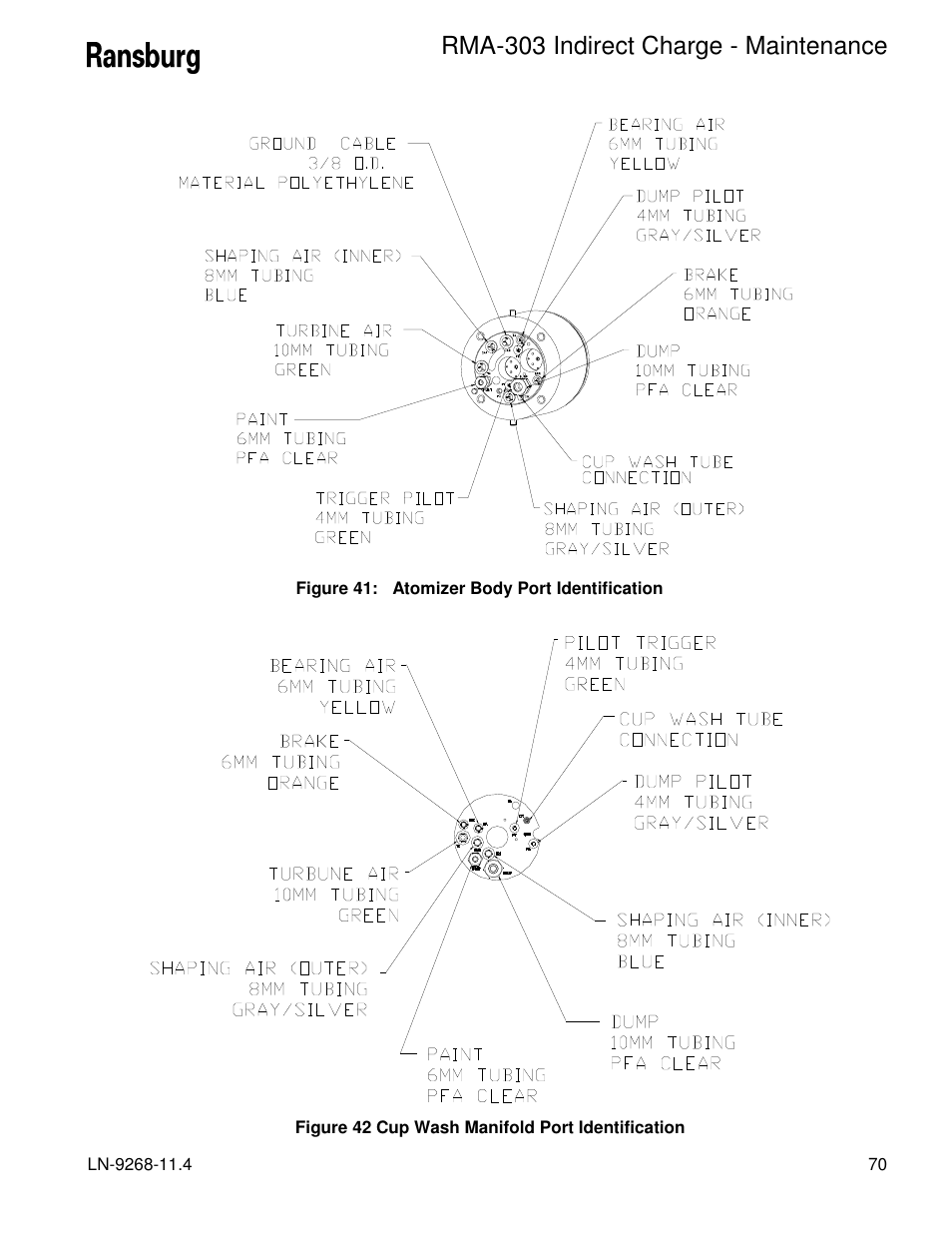Rma-303 indirect charge - maintenance | Ransburg RMA Indirect A12869 User Manual | Page 75 / 121