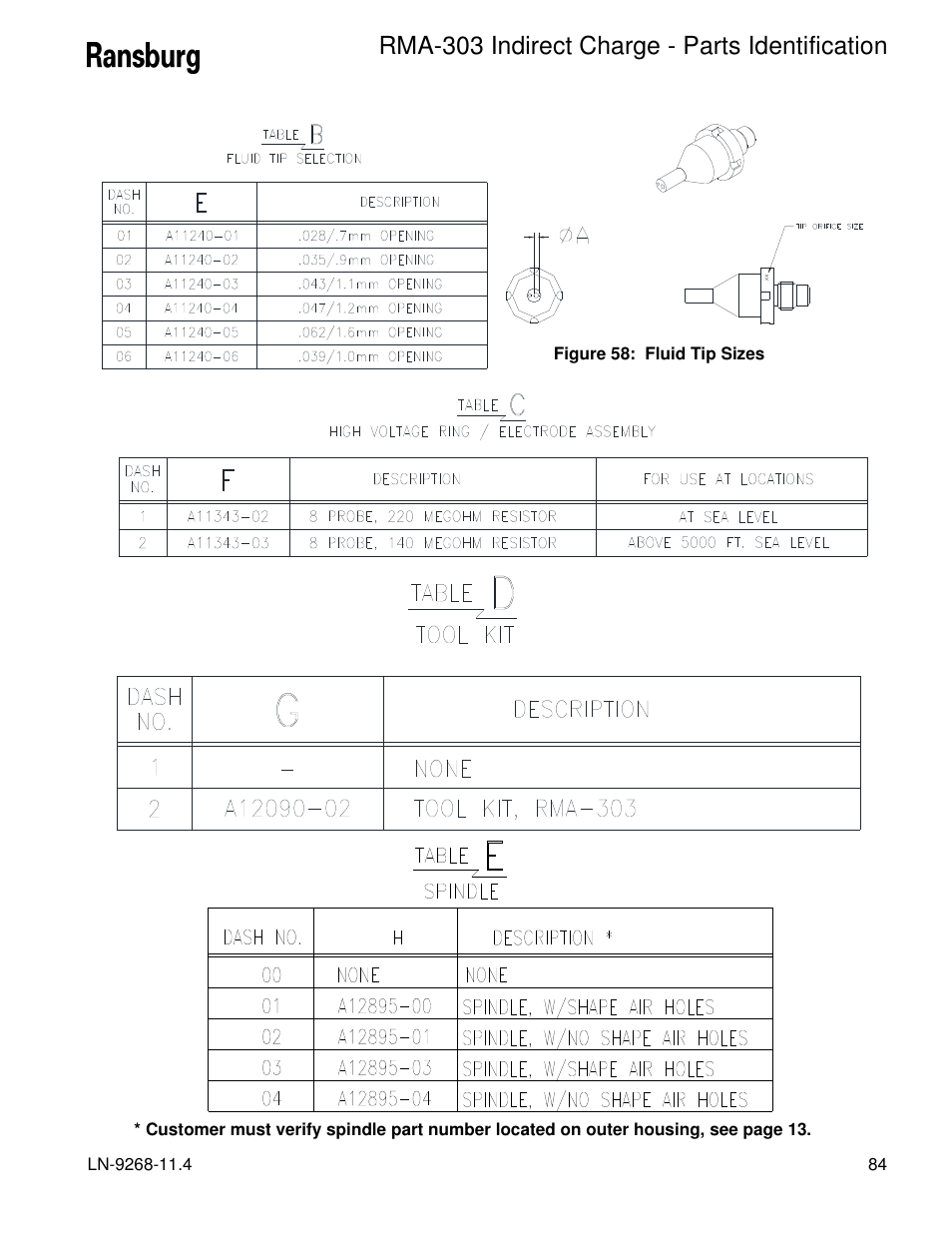 Rma-303 indirect charge - parts identification | Ransburg RMA Indirect A12869 User Manual | Page 89 / 121