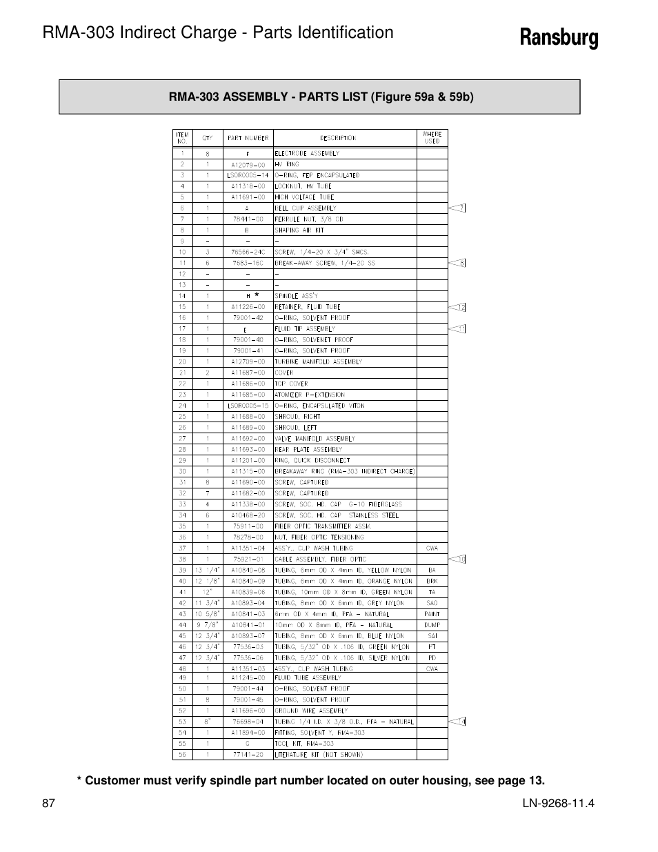 Rma-303 indirect charge - parts identification | Ransburg RMA Indirect A12869 User Manual | Page 92 / 121