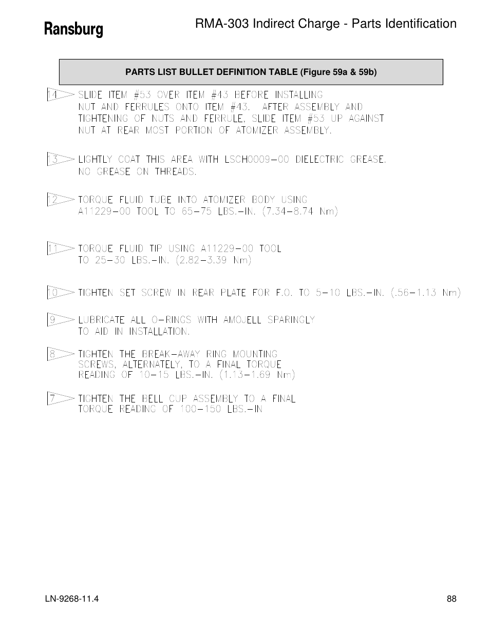 Rma-303 indirect charge - parts identification | Ransburg RMA Indirect A12869 User Manual | Page 93 / 121