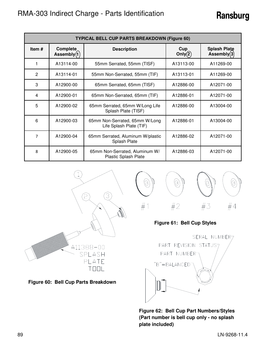 Rma-303 indirect charge - parts identification | Ransburg RMA Indirect A12869 User Manual | Page 94 / 121