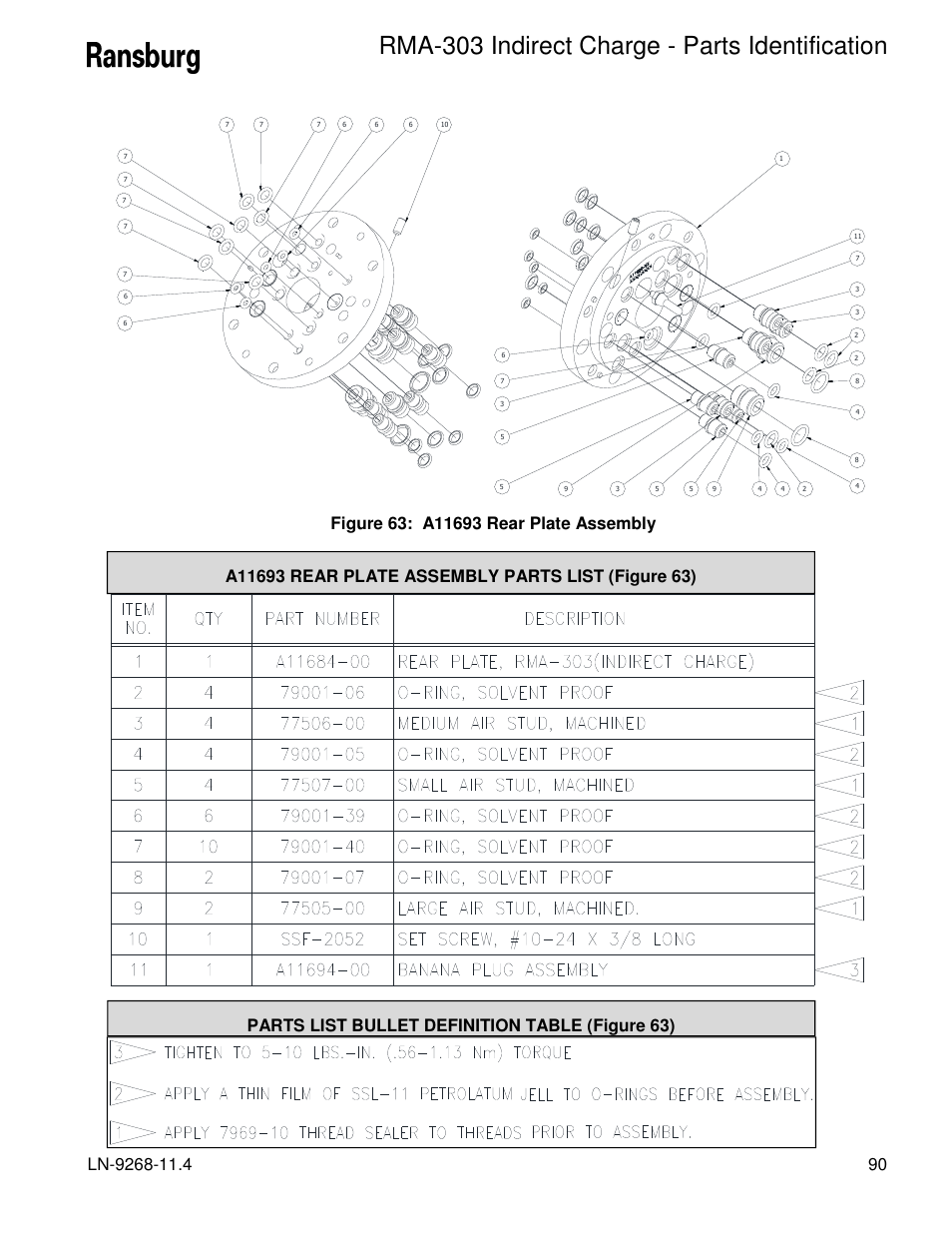 Rma-303 indirect charge - parts identification | Ransburg RMA Indirect A12869 User Manual | Page 95 / 121