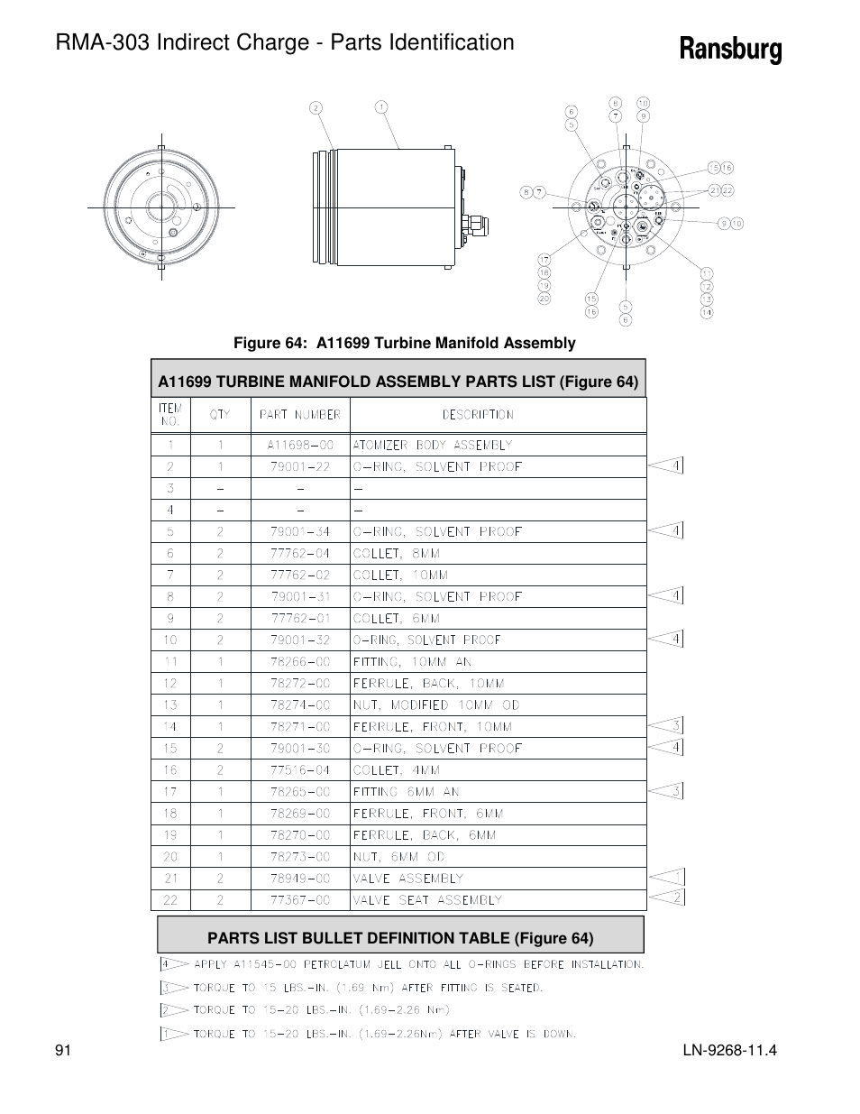 Rma-303 indirect charge - parts identification | Ransburg RMA Indirect A12869 User Manual | Page 96 / 121