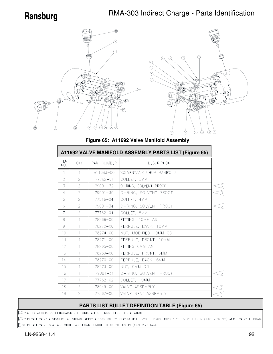 Rma-303 indirect charge - parts identification | Ransburg RMA Indirect A12869 User Manual | Page 97 / 121