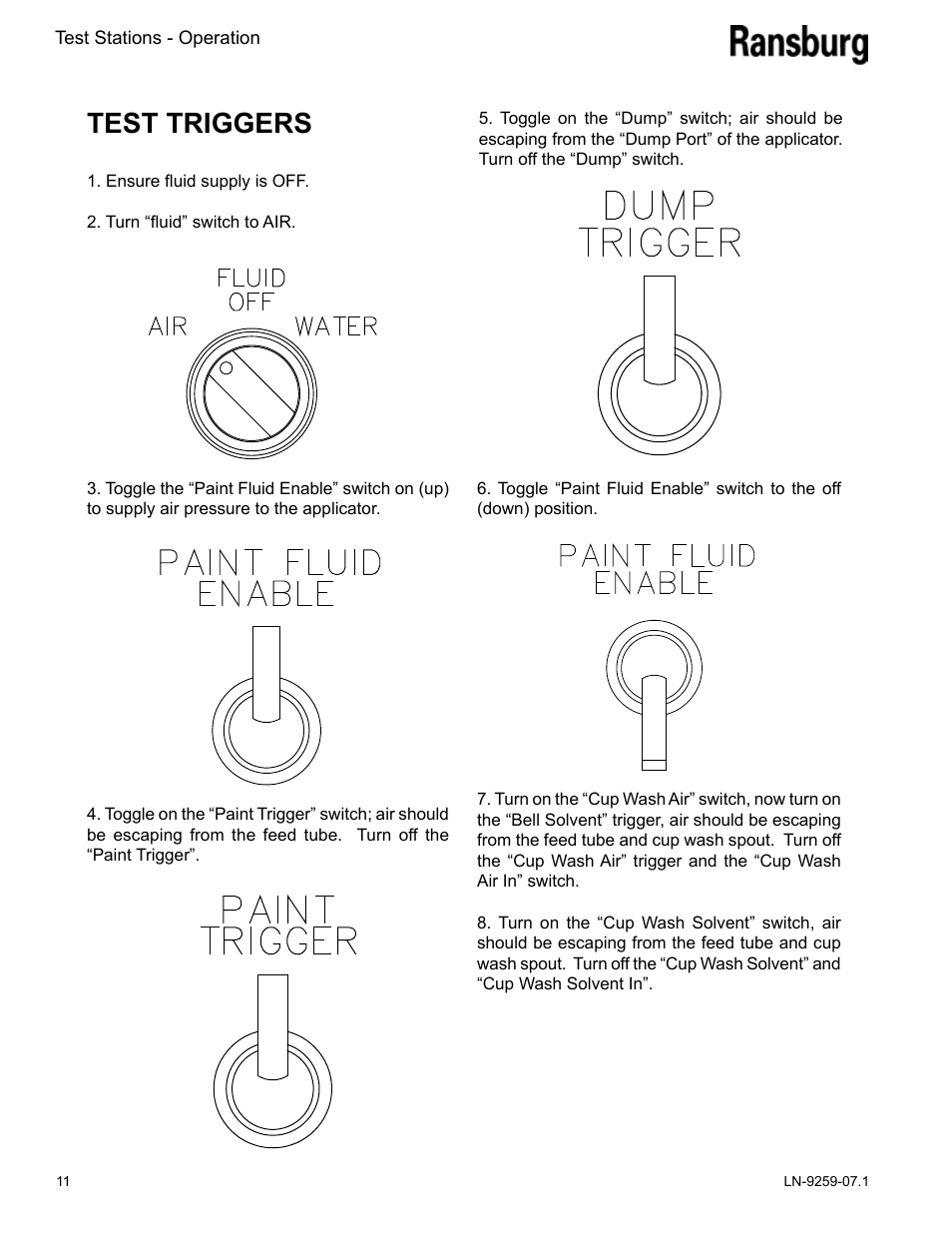 Test triggers | Ransburg Test Stand RMA-303, EVOLVER, EVOLVER NE User Manual | Page 14 / 28