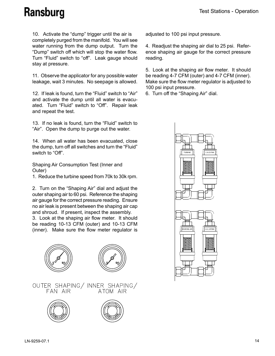 Ransburg Test Stand RMA-303, EVOLVER, EVOLVER NE User Manual | Page 17 / 28