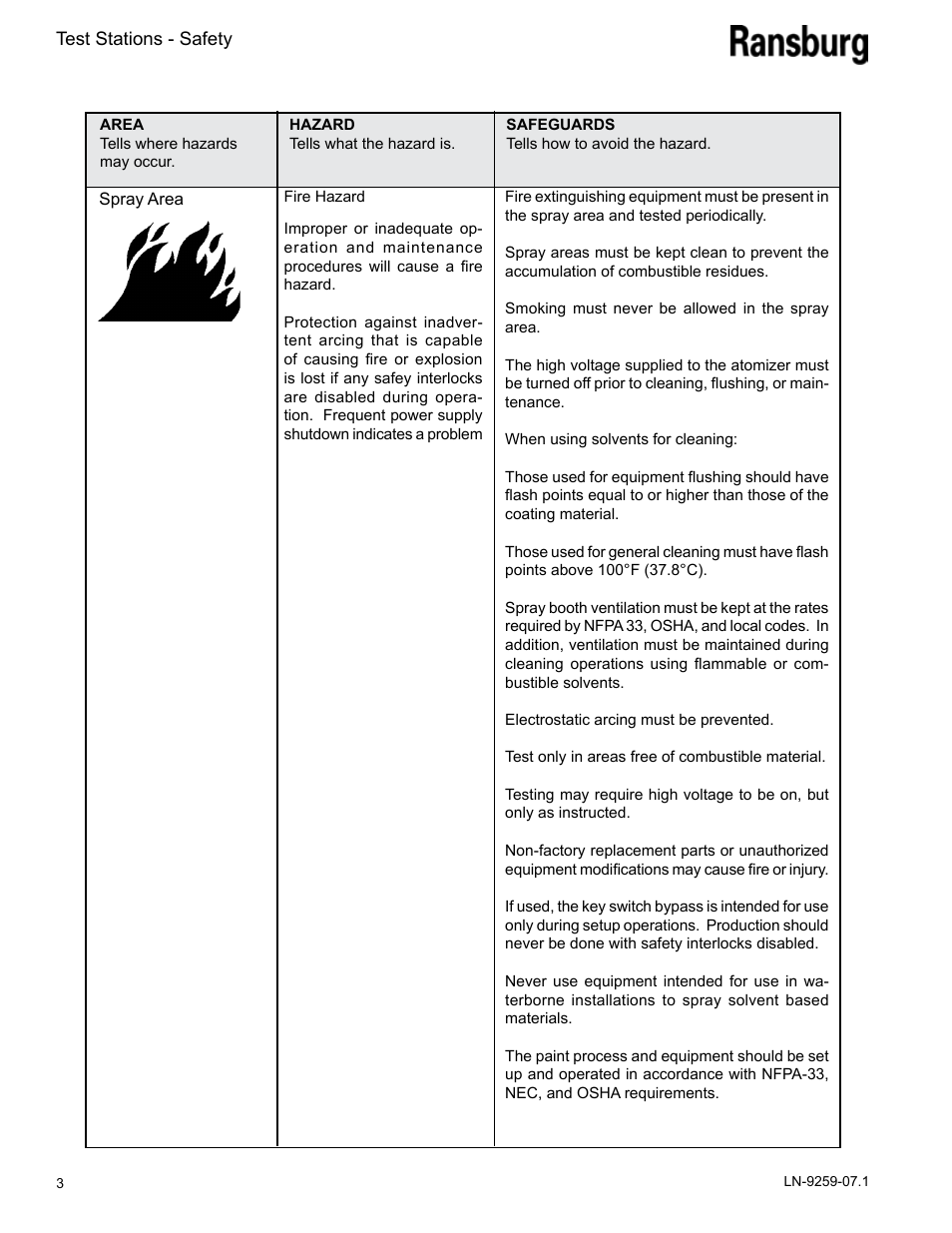 Ransburg Test Stand RMA-303, EVOLVER, EVOLVER NE User Manual | Page 6 / 28