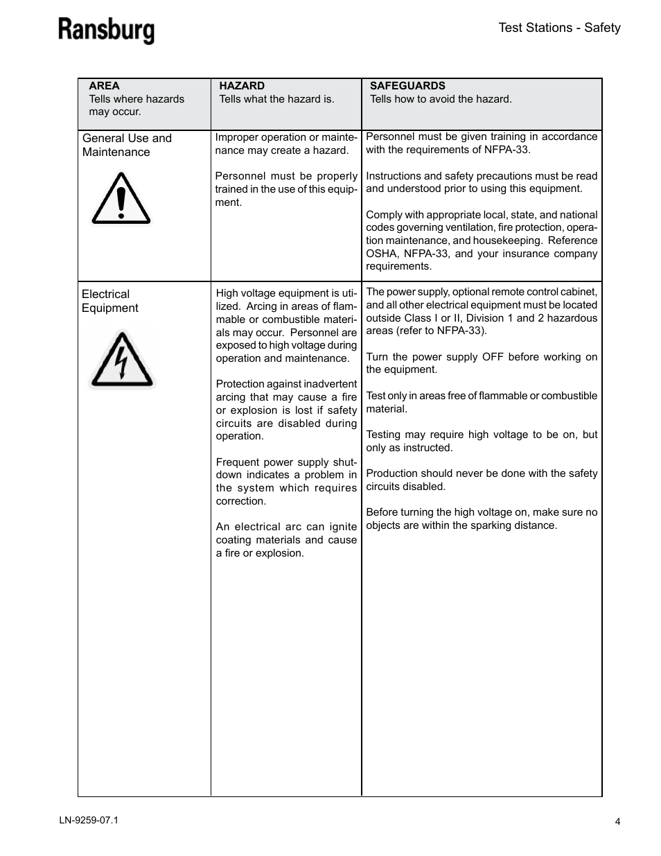 Ransburg Test Stand RMA-303, EVOLVER, EVOLVER NE User Manual | Page 7 / 28