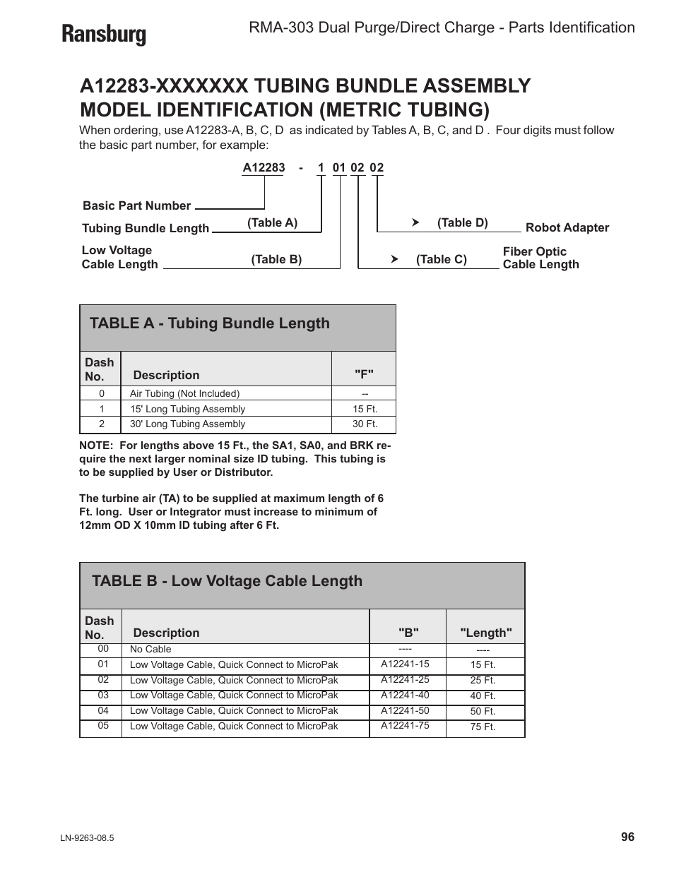 Ransburg, Table b - low voltage cable length, Table a - tubing bundle length | Ransburg RMA Dual Purge Direct A12300 User Manual | Page 101 / 116