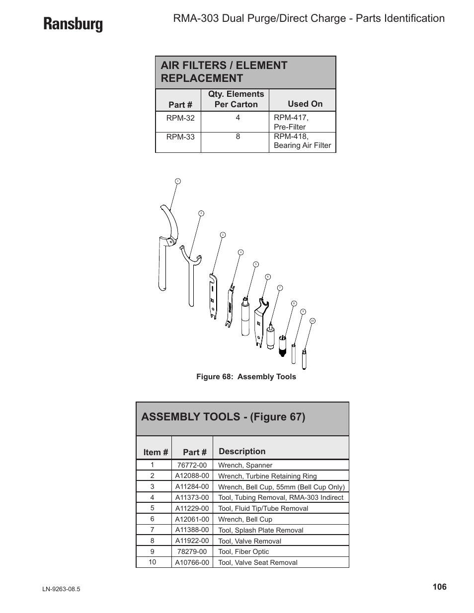 Ransburg, Air filters / element replacement, Assembly tools - (figure 67) | Part, Qty. elements per carton used on, Item # part # description | Ransburg RMA Dual Purge Direct A12300 User Manual | Page 111 / 116