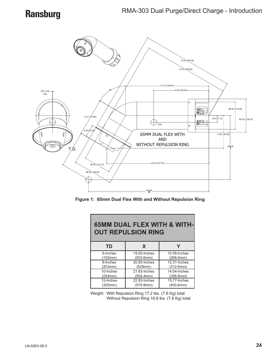 Ransburg, Rma-303 dual purge/direct charge - introduction, 65mm dual flex with & with- out repulsion ring | Ransburg RMA Dual Purge Direct A12300 User Manual | Page 29 / 116