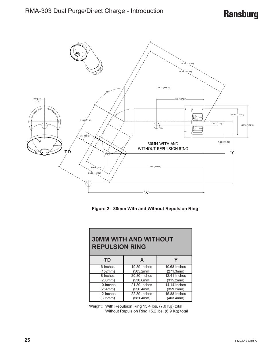Ransburg, Rma-303 dual purge/direct charge - introduction, 30mm with and without repulsion ring | Figure 2: 30mm with and without repulsion ring | Ransburg RMA Dual Purge Direct A12300 User Manual | Page 30 / 116