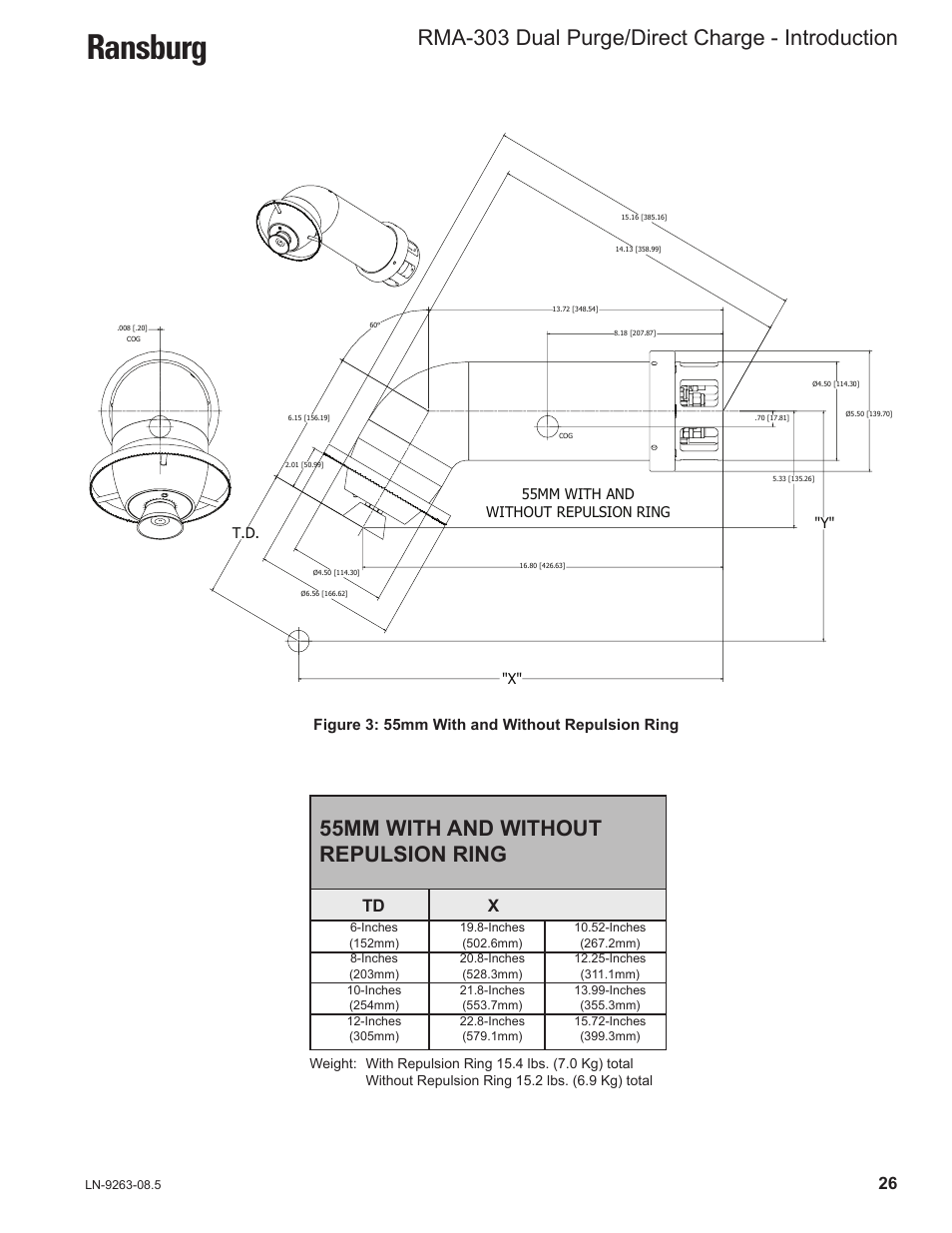 Ransburg, Rma-303 dual purge/direct charge - introduction, 55mm with and without repulsion ring | Ransburg RMA Dual Purge Direct A12300 User Manual | Page 31 / 116