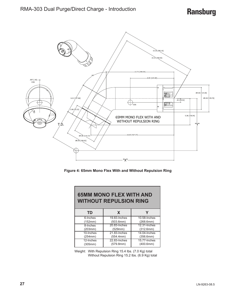 Ransburg, Rma-303 dual purge/direct charge - introduction, 65mm mono flex with and without repulsion ring | Ransburg RMA Dual Purge Direct A12300 User Manual | Page 32 / 116