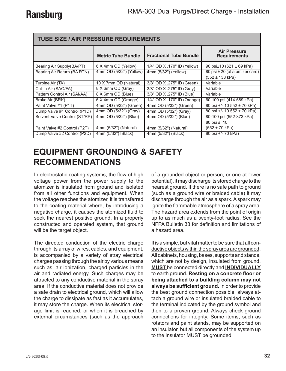 Ransburg, Equipment grounding & safety recommendations, Rma-303 dual purge/direct charge - installation | Ransburg RMA Dual Purge Direct A12300 User Manual | Page 37 / 116