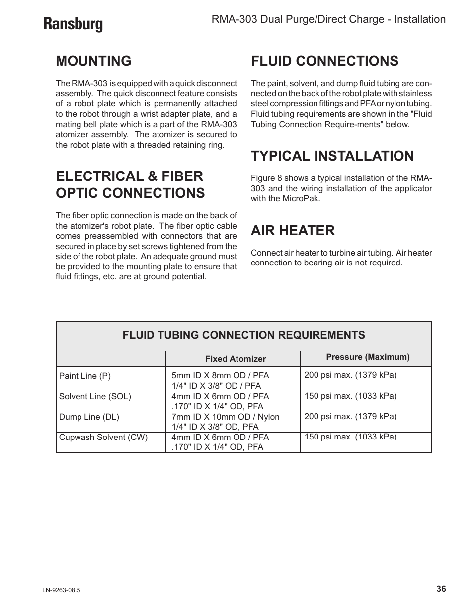 Ransburg, Mounting, Electrical & fiber optic connections | Fluid connections, Typical installation, Air heater | Ransburg RMA Dual Purge Direct A12300 User Manual | Page 41 / 116