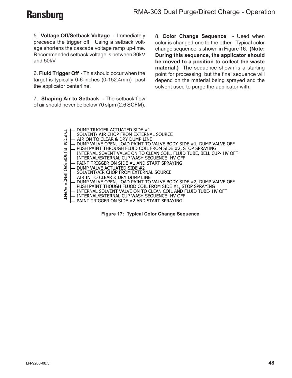 Ransburg, Rma-303 dual purge/direct charge - operation | Ransburg RMA Dual Purge Direct A12300 User Manual | Page 53 / 116