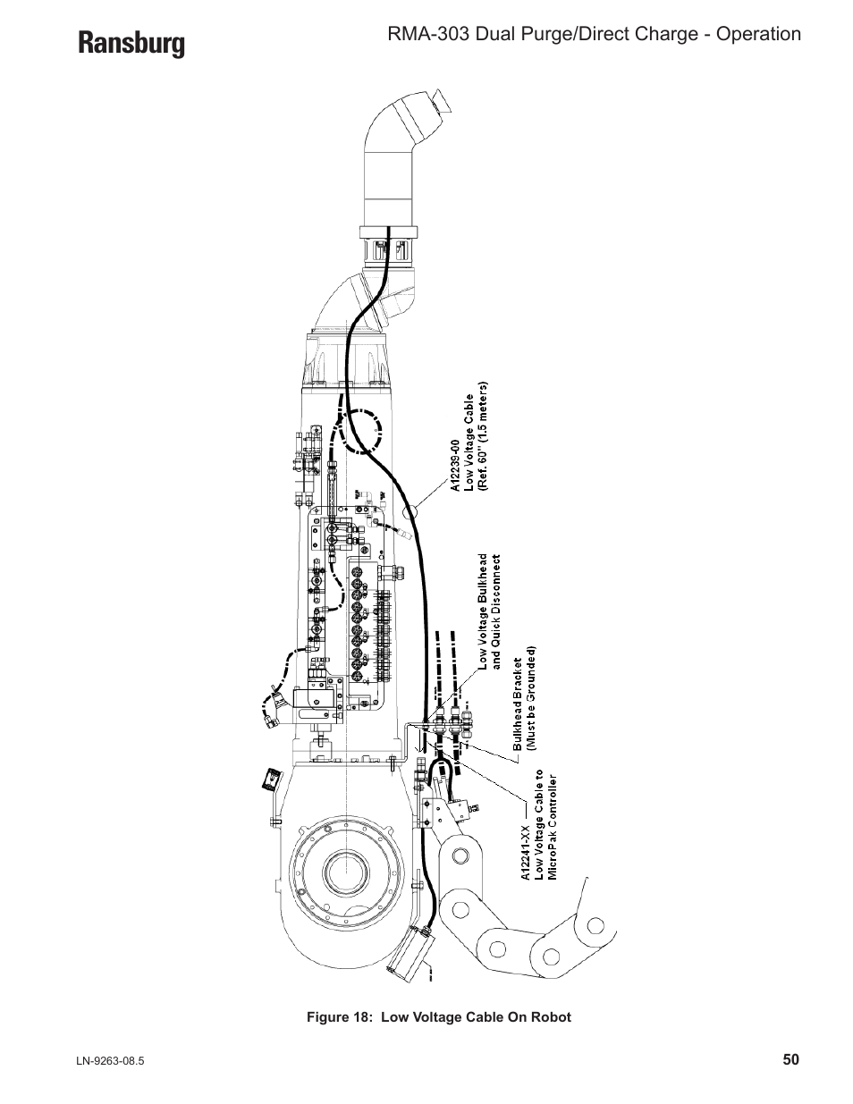 Ransburg | Ransburg RMA Dual Purge Direct A12300 User Manual | Page 55 / 116