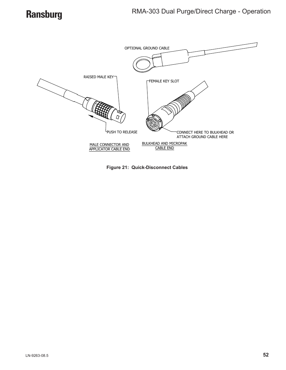 Ransburg, Rma-303 dual purge/direct charge - operation | Ransburg RMA Dual Purge Direct A12300 User Manual | Page 57 / 116