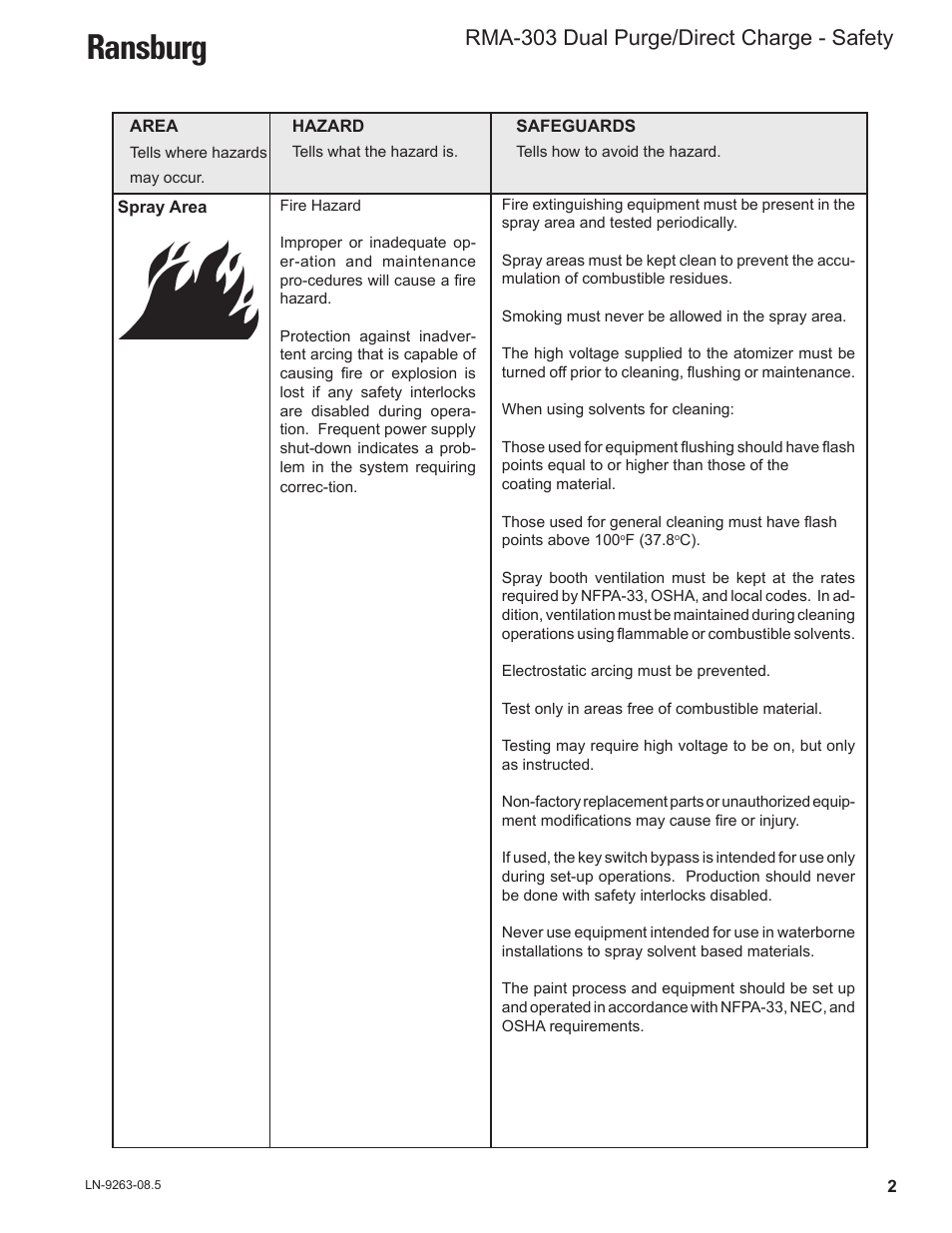 Ransburg, Rma-303 dual purge/direct charge - safety | Ransburg RMA Dual Purge Direct A12300 User Manual | Page 7 / 116