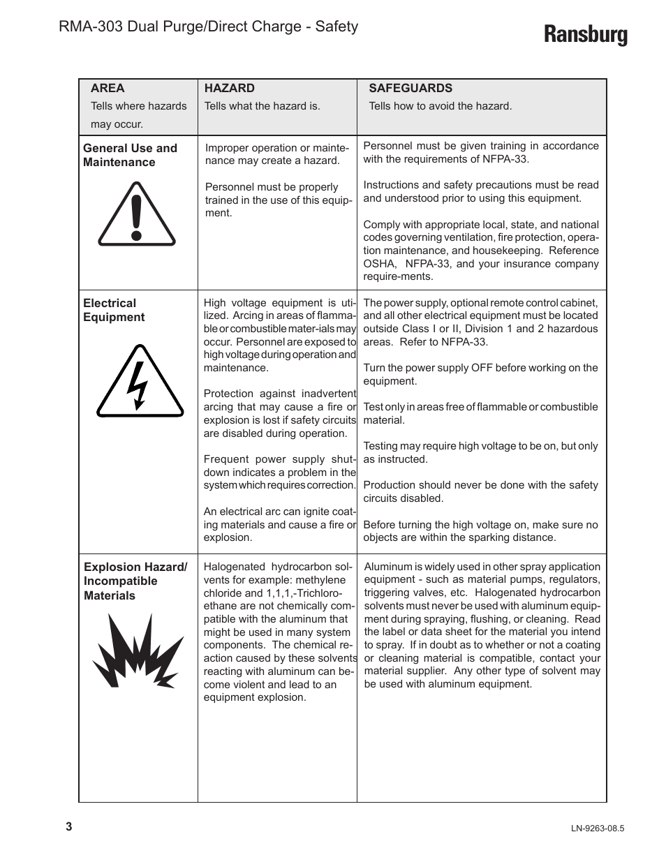 Ransburg, Rma-303 dual purge/direct charge - safety | Ransburg RMA Dual Purge Direct A12300 User Manual | Page 8 / 116
