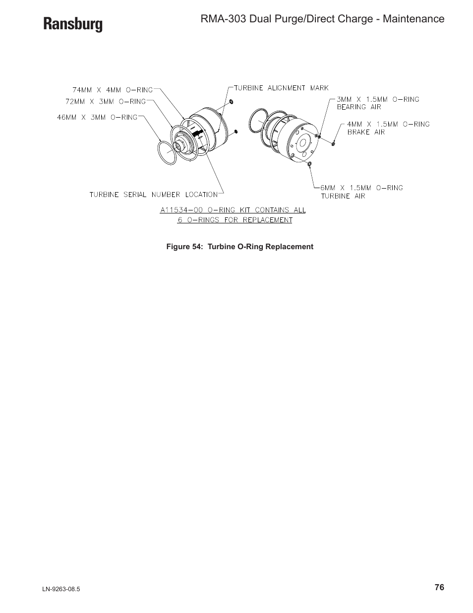 Ransburg | Ransburg RMA Dual Purge Direct A12300 User Manual | Page 81 / 116