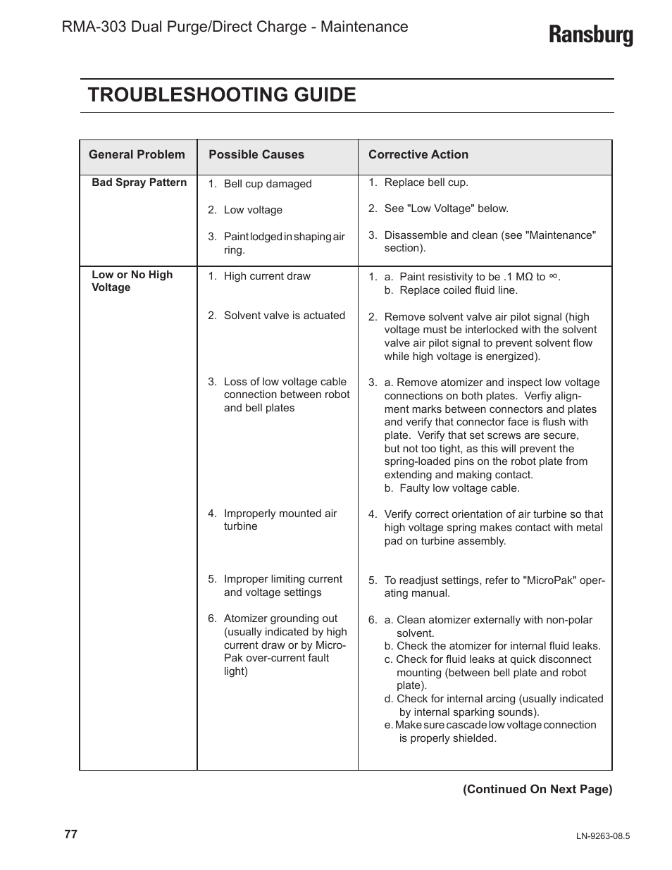 Ransburg, Troubleshooting guide, Rma-303 dual purge/direct charge - maintenance | Ransburg RMA Dual Purge Direct A12300 User Manual | Page 82 / 116