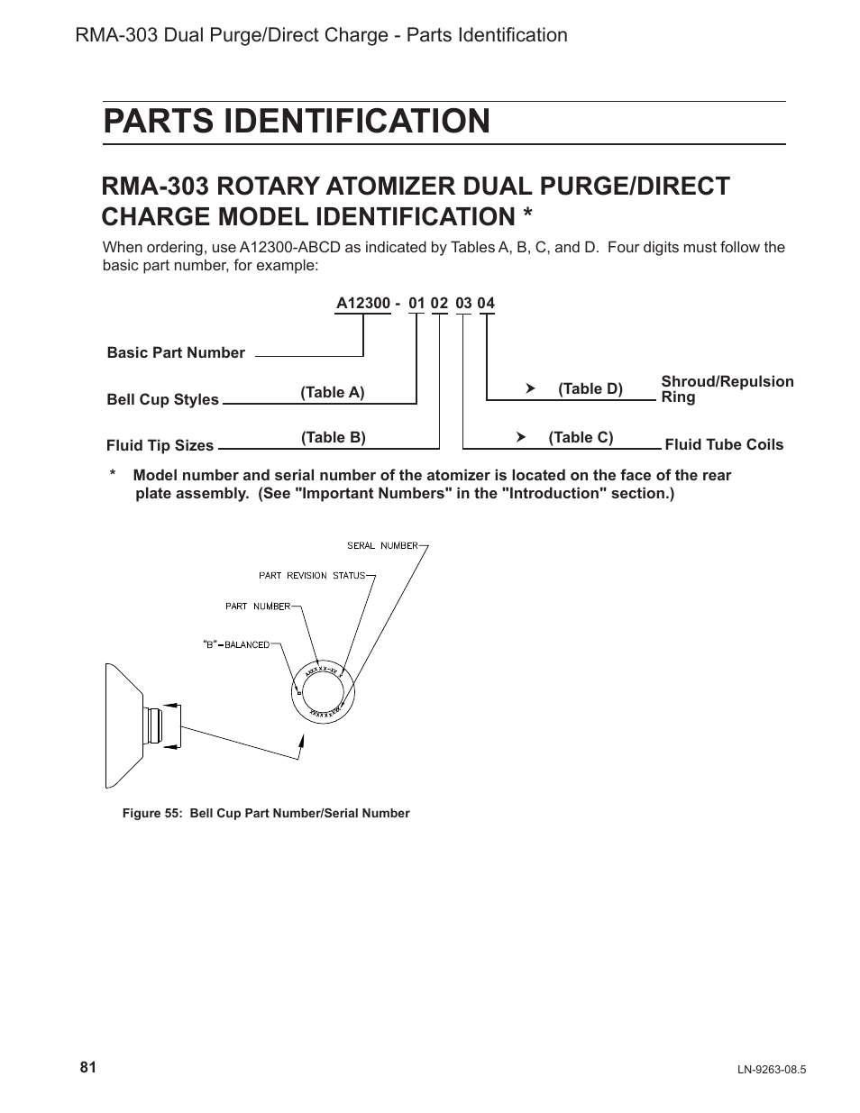 Parts identification | Ransburg RMA Dual Purge Direct A12300 User Manual | Page 86 / 116