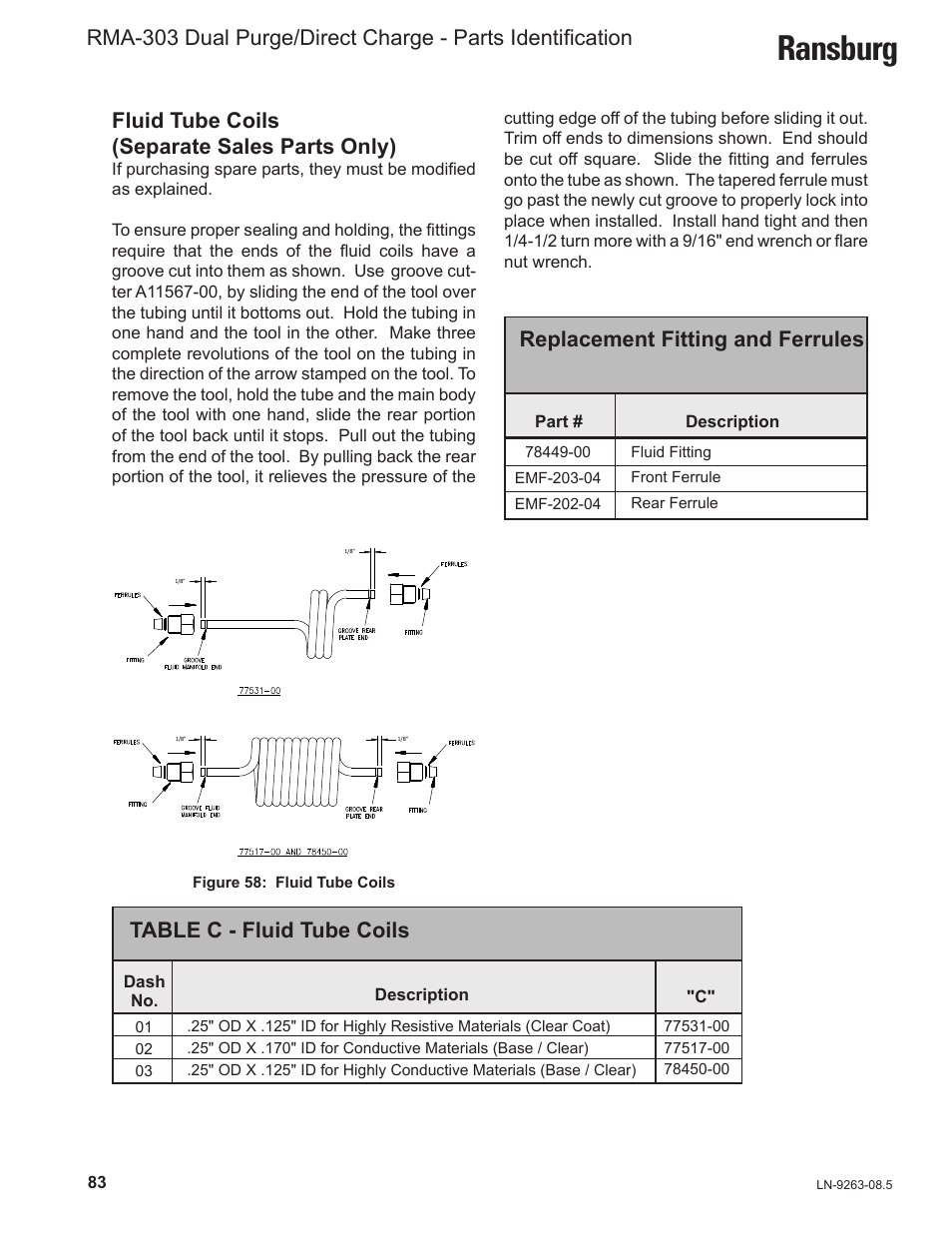 Ransburg, Fluid tube coils (separate sales parts only), Table c - fluid tube coils | Replacement fitting and ferrules | Ransburg RMA Dual Purge Direct A12300 User Manual | Page 88 / 116