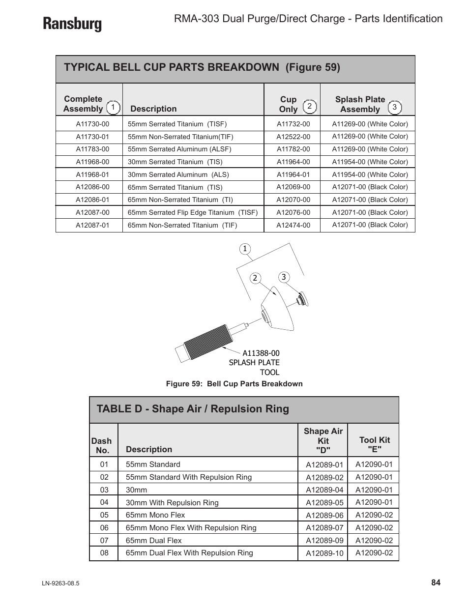 Ransburg, Table d - shape air / repulsion ring, Typical bell cup parts breakdown (figure 59) | Ransburg RMA Dual Purge Direct A12300 User Manual | Page 89 / 116