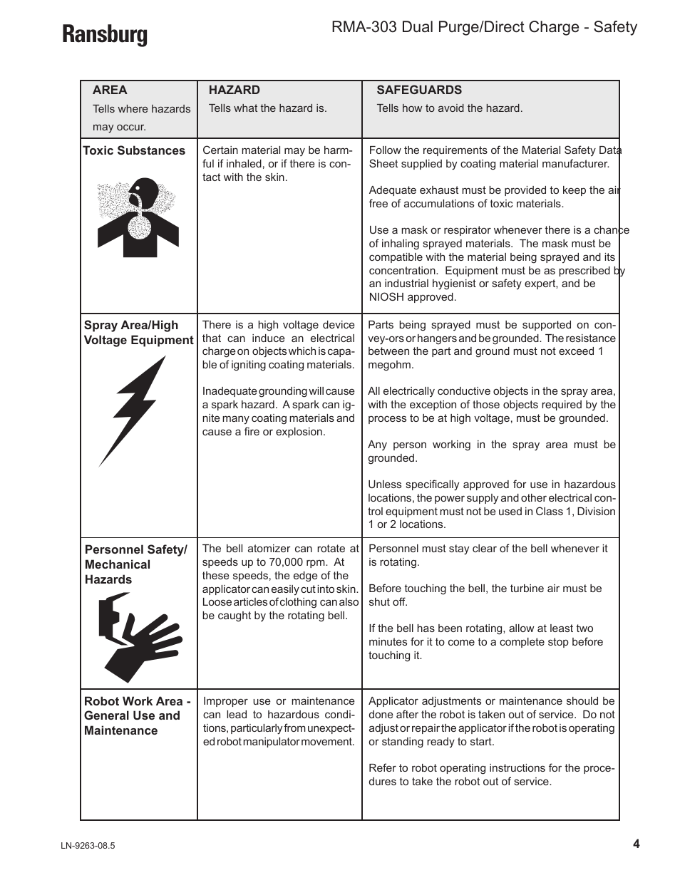 Ransburg, Rma-303 dual purge/direct charge - safety | Ransburg RMA Dual Purge Direct A12300 User Manual | Page 9 / 116