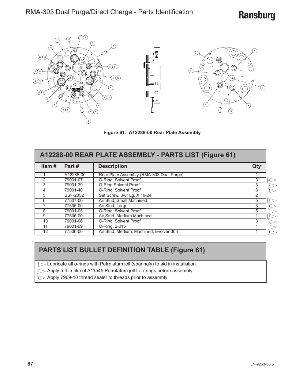 Ransburg, Parts list bullet definition table (figure 61), Item | Part # description qty | Ransburg RMA Dual Purge Direct A12300 User Manual | Page 92 / 116