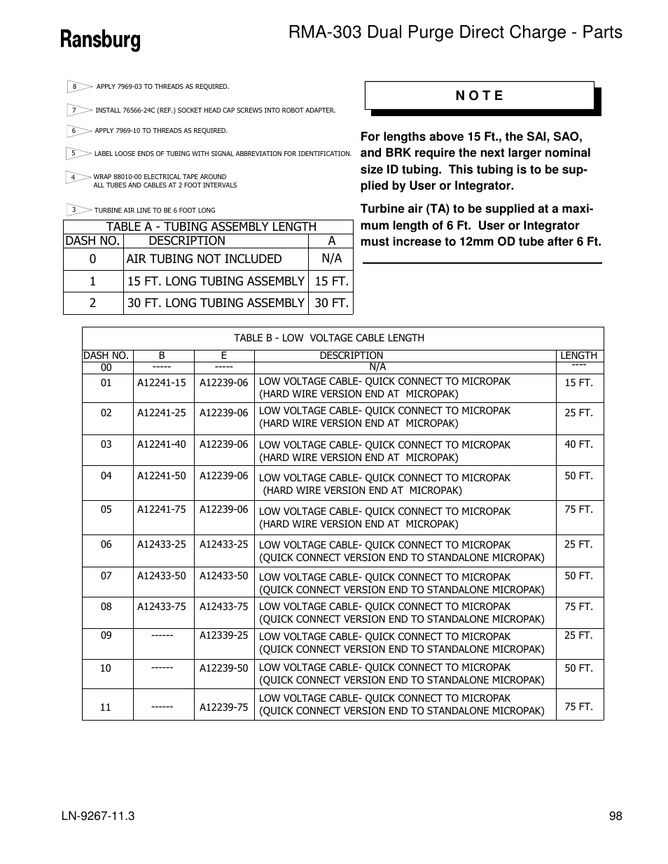 Rma-303 dual purge direct charge - parts, N o t e | Ransburg RMA Dual Purge Direct A12868 User Manual | Page 101 / 120