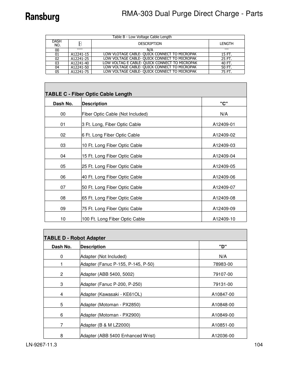 Rma-303 dual purge direct charge - parts | Ransburg RMA Dual Purge Direct A12868 User Manual | Page 107 / 120