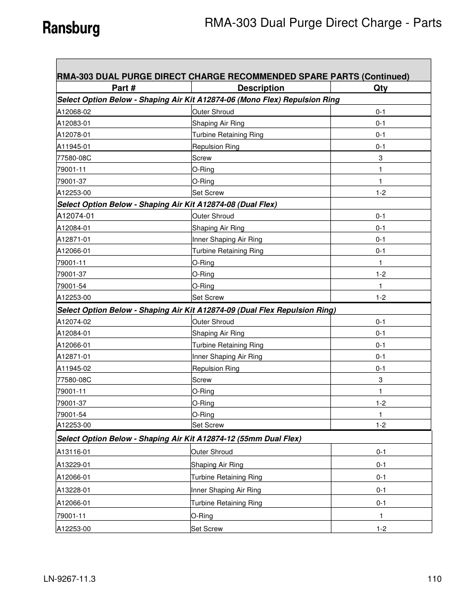 Rma-303 dual purge direct charge - parts | Ransburg RMA Dual Purge Direct A12868 User Manual | Page 113 / 120
