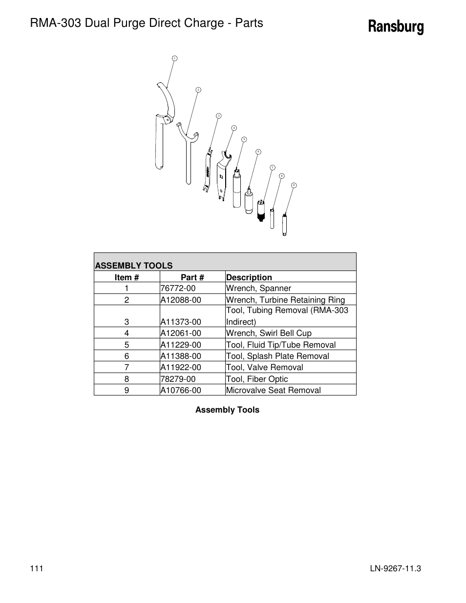 Rma-303 dual purge direct charge - parts | Ransburg RMA Dual Purge Direct A12868 User Manual | Page 114 / 120